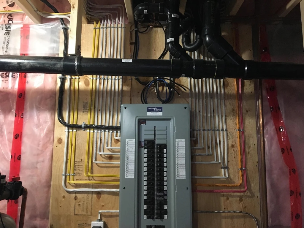 Electrical Panel Upgrade Toronto